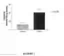 Fig. 02 - Compositions and methods for increasing carnitine level in muscle tissue