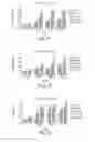 Fig. 02 - COMPOSITION AND USES OF GALECTIN ANTAGONIST