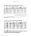 Fig. 08 - SYNERGISTIC FORMULATIONS FOR CONTROL AND REPELLENCY OF BITING ARTHROPODS