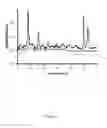 Fig. 02 - COMPOUNDS WITH TRPV4 ACTIVITY, COMPOSITIONS AND ASSOCIATED METHODS THEREOF