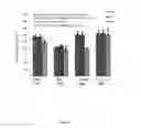 Fig. 09 - COMPOUNDS WITH TRPV4 ACTIVITY, COMPOSITIONS AND ASSOCIATED METHODS THEREOF