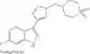 Fig. 82 - 4-(indol-3-yl)-pyrazole derivatives, pharmaceutical compositions and methods for use