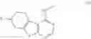 Fig. 09 - Thienopyrimidines