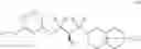 Fig. 35 - PRMT5 inhibitors and uses thereof