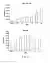 Fig. 04 - Compositions and Methods for Reactivating Latent Immunodeficiency Virus