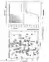 Fig. 19 - Compositions and Methods for Reactivating Latent Immunodeficiency Virus
