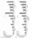 Fig. 41 - Compositions and Methods for Reactivating Latent Immunodeficiency Virus