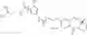 Fig. 07 - Pyrrolobenzodiazepines as antiproliferative agents