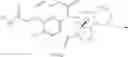 Fig. 46 - Pyrrolobenzodiazepines as antiproliferative agents