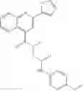Fig. 40 - Methods and compositions for the inhibition of Pin1