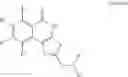 Fig. 02 - Thiazolyl- and oxazolyl-isoquinolinones and methods for using them