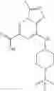 Fig. 46 - Triazolopyrazine