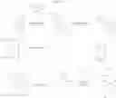 Fig. 05 - Heterocyclic compound