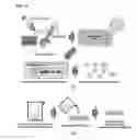 Fig. 02 - NANOSTRUCTURED MUCOADHESIVE MICROPARTICLES