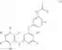 Fig. 167 - Heterocyclic compounds and uses thereof