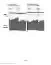 Fig. 03 - Orally active, cell-penetrating homing peptide and methods of using same