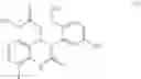 Fig. 05 - Pharmaceutical composition containing an antivirally active dihydroquinazoline derivative