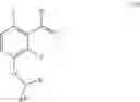 Fig. 12 - Antimicrobial agents