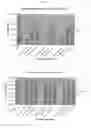 Fig. 03 - Methanethione compounds having antiviral activity