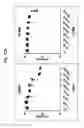Fig. 14 - Pharmaceutical composition for preventing or treating tuberculosis