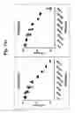 Fig. 15 - Pharmaceutical composition for preventing or treating tuberculosis