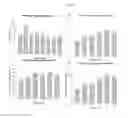 Fig. 02 - Ethyl (2R)-2-acetamido-3-(4-methylbenzoylsulfanyl)propanoate and uses thereof