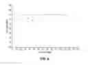 Fig. 08 - SUSTAINED RELEASE DELIVERY OF ONE OR MORE AGENTS