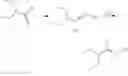 Fig. 06 - (1S,2S,3S,4R)-3-[(1S)-1-acetylamino-2-ethyl-butyl]-4-uanidino-2-hydroxyl-cyclopentyl-1-carboxylic acid hydrates pharmaceutical uses thereof