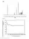 Fig. 02 - POLYMER COMPOSITION CONTAINING ORGANIC NONLINEAR OPTICAL COMPOUND