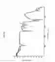 Fig. 05 - Anaerobic curing formulations for sealing and blocking bolts and nuts