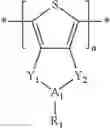 Fig. 10 - NON-FOULING CONDUCTING POLYMERS