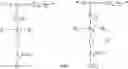 Fig. 32 - NON-FOULING CONDUCTING POLYMERS