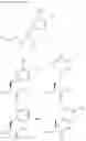Fig. 07 - Screening method for peptide binding to target molecule in pH-dependent manner