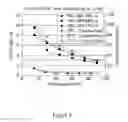 Fig. 07 - Low Organic Extractable Depth Filter Media Processed with Solvent Extraction Method