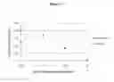 Fig. 03 - METHOD TO PRODUCE AN IMMUNOGLOBULIN PREPARATION WITH IMPROVED YIELD