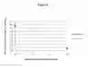 Fig. 05 - METHOD TO PRODUCE AN IMMUNOGLOBULIN PREPARATION WITH IMPROVED YIELD