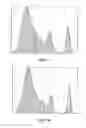 Fig. 08 - METHOD TO PRODUCE AN IMMUNOGLOBULIN PREPARATION WITH IMPROVED YIELD