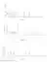 Fig. 02 - Acetatic abiraterone trifluoroacetate and preparation method and application of same