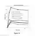 Fig. 11 - COMPOUNDS AND BIOLOGICAL MATERIALS AND USES THEREOF
