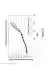 Fig. 13 - COMPOUNDS AND BIOLOGICAL MATERIALS AND USES THEREOF
