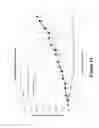 Fig. 14 - COMPOUNDS AND BIOLOGICAL MATERIALS AND USES THEREOF