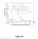 Fig. 19 - COMPOUNDS AND BIOLOGICAL MATERIALS AND USES THEREOF