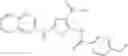 Fig. 212 - Bicyclic thiazole compounds