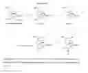 Fig. 04 - CHEMICAL TRANSFORMATIONS OF (-)-CODEINE TO AFFORD DERIVATIVES OF CODEINE AND MORPHINE THEREOF