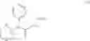 Fig. 75 - PROCESS FOR THE PREPARATION OF METHYLPHENIDATE AND PHARMACEUTICAL SALTS THEREOF