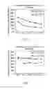 Fig. 02 - PDE10 inhibitors and related compositions and methods