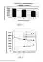 Fig. 04 - PDE10 inhibitors and related compositions and methods