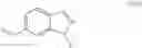 Fig. 08 - Synthesis of chiral 2-(1H-indazol-6-yl)-spiro[cyclopropane-1,3′-indolin]-2′-ones