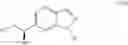 Fig. 28 - Synthesis of chiral 2-(1H-indazol-6-yl)-spiro[cyclopropane-1,3′-indolin]-2′-ones