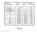 Fig. 06 - Methods of purifying and identifying the presence of and levels of procyanidin oligomeric compounds